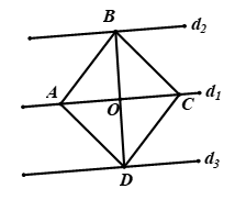cac-dang-toan-phep-doi-xung-truc-4